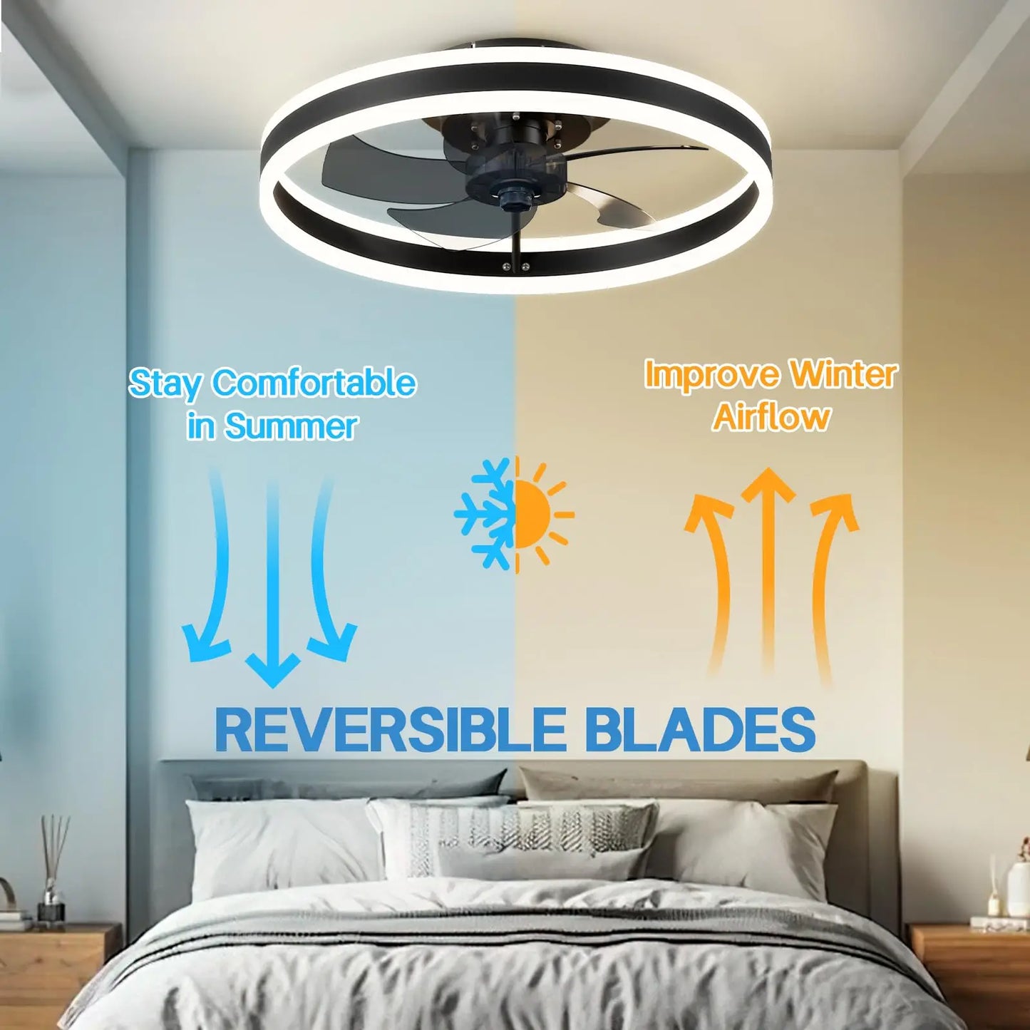 Cozy Habit™ AeroGlow – LED Ceiling Fan