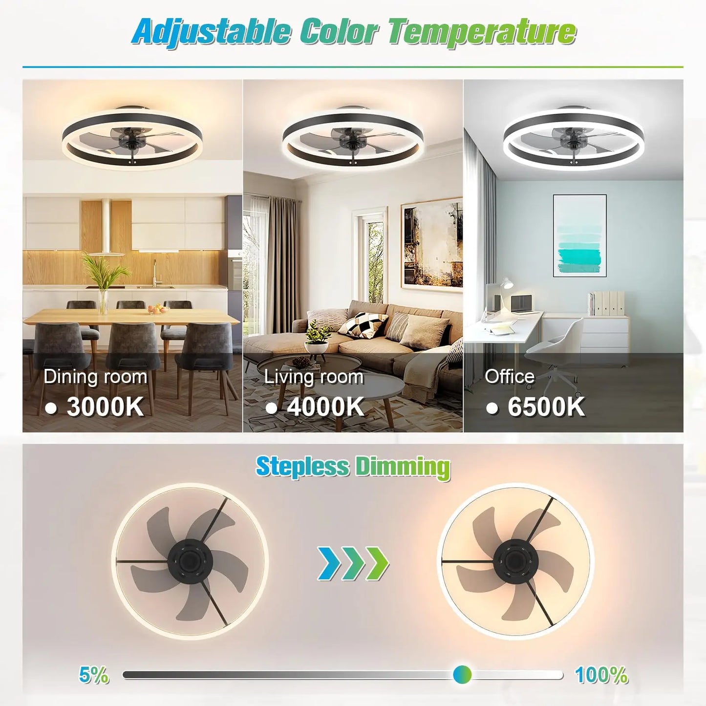 Cozy Habit™ AeroGlow – LED Ceiling Fan