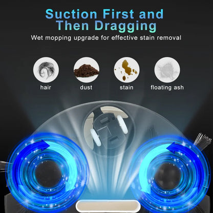 Cozy Habit™ RoboClean Pro – Smart Deep Cleaner